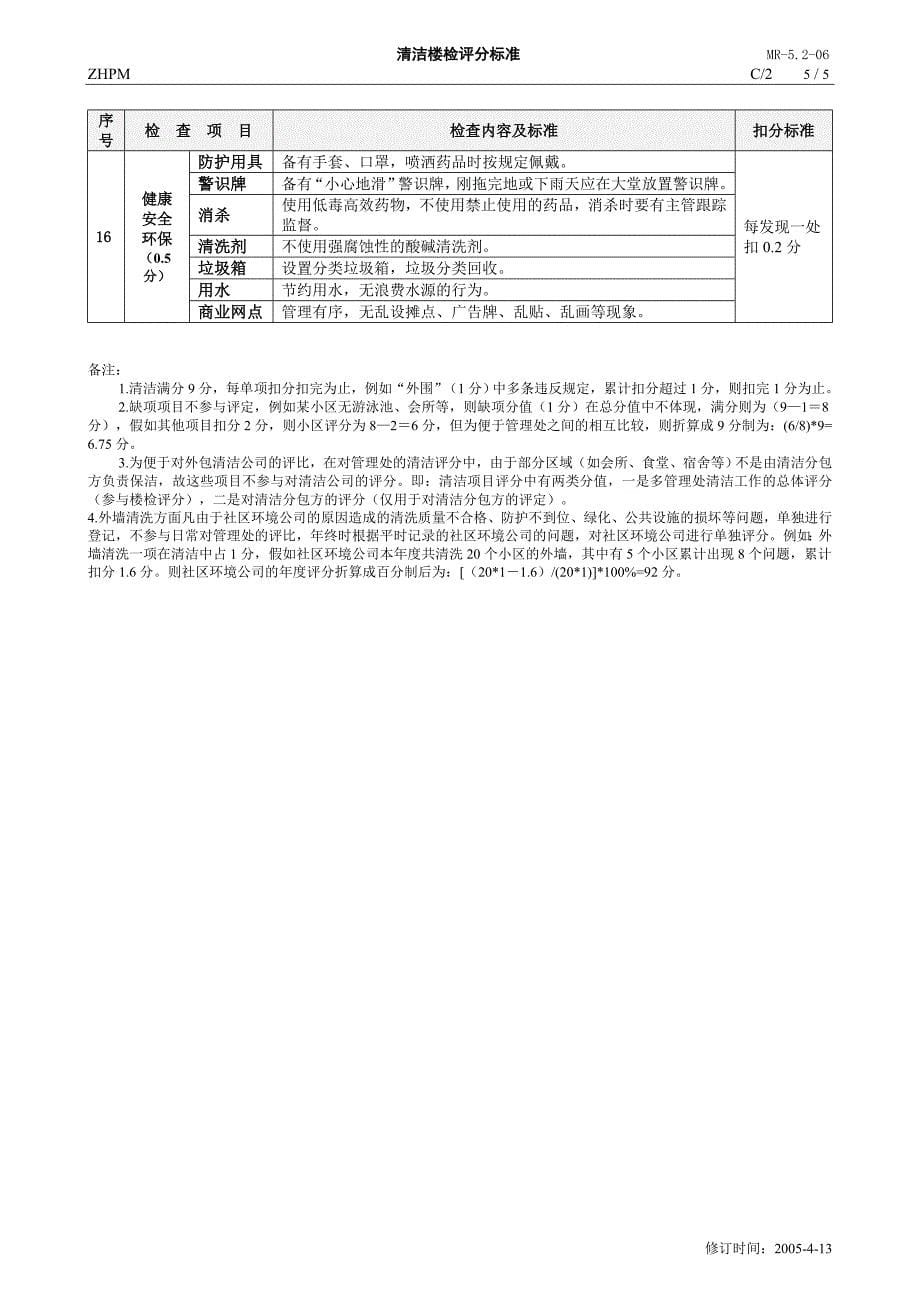 中海清洁楼检评分标准_第5页
