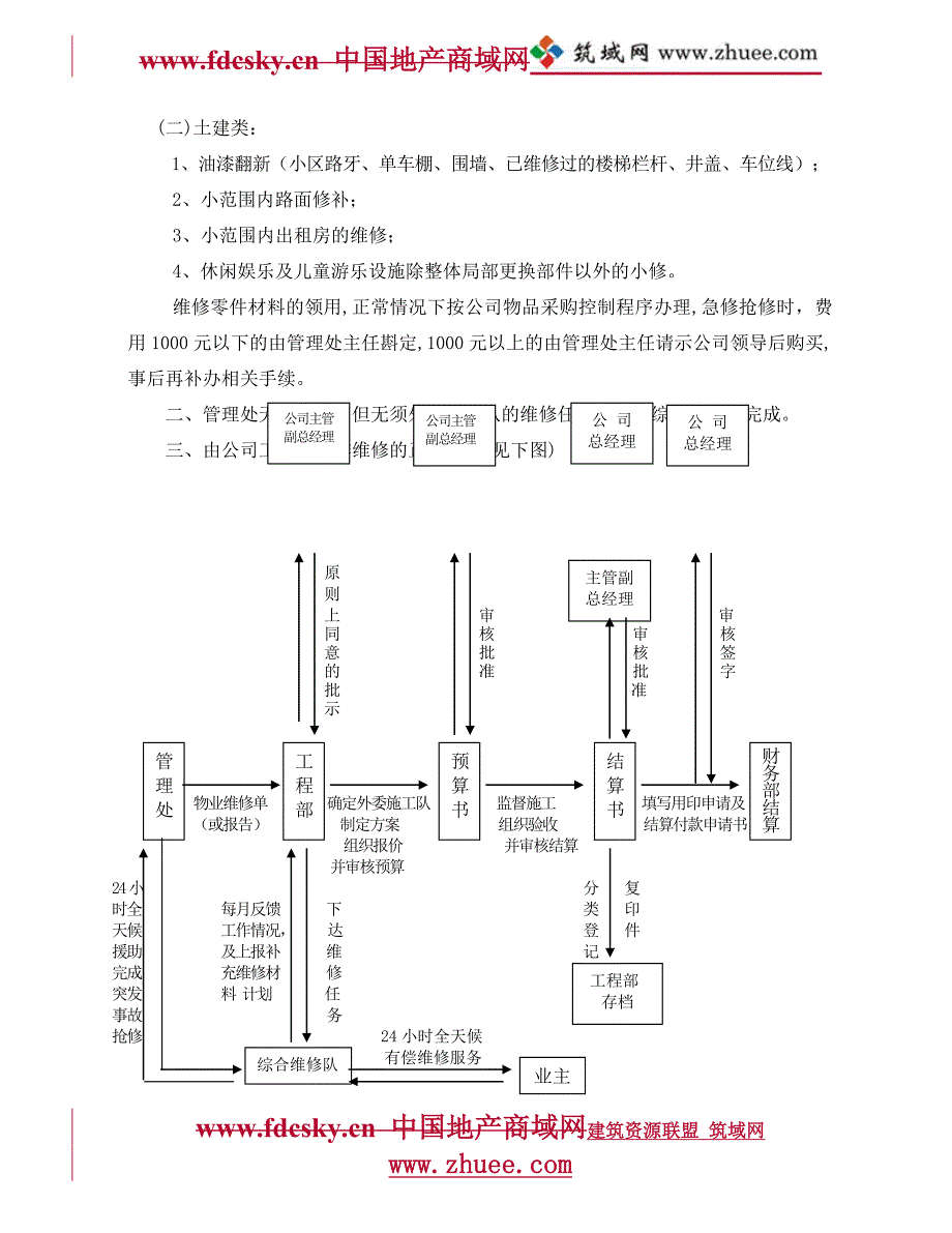 机电设备管理工作手册ok_第4页