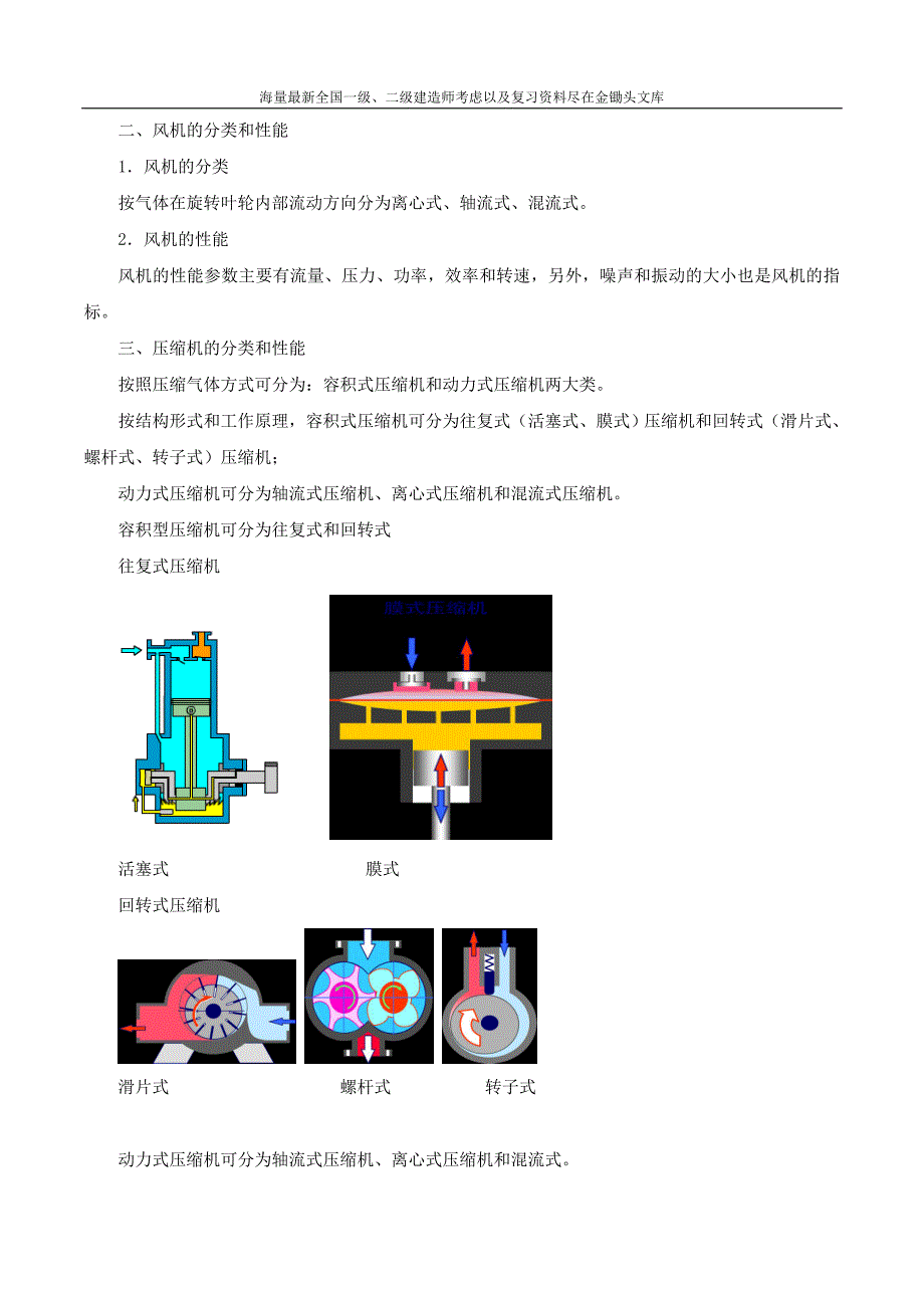 1H411020 机电工程项目常用工程设备(一)_第2页