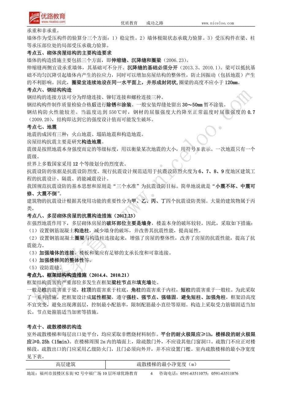 2016年一级建造师《建筑工程》学习计划 考点篇（6月20 27日）_第5页