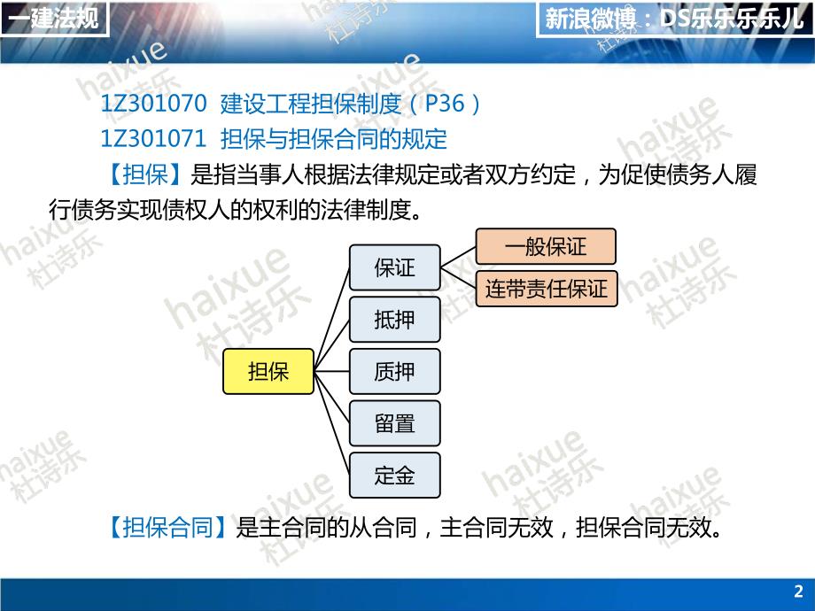 2016一级建造师 建设工程法规及相关知识（杜诗乐）2_第2页