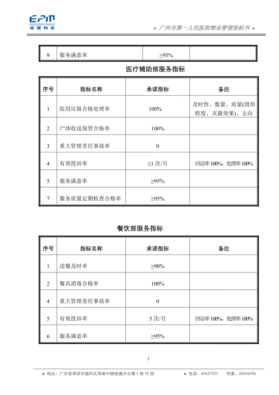 广州市第一人民医院物业管理投标书_第3页