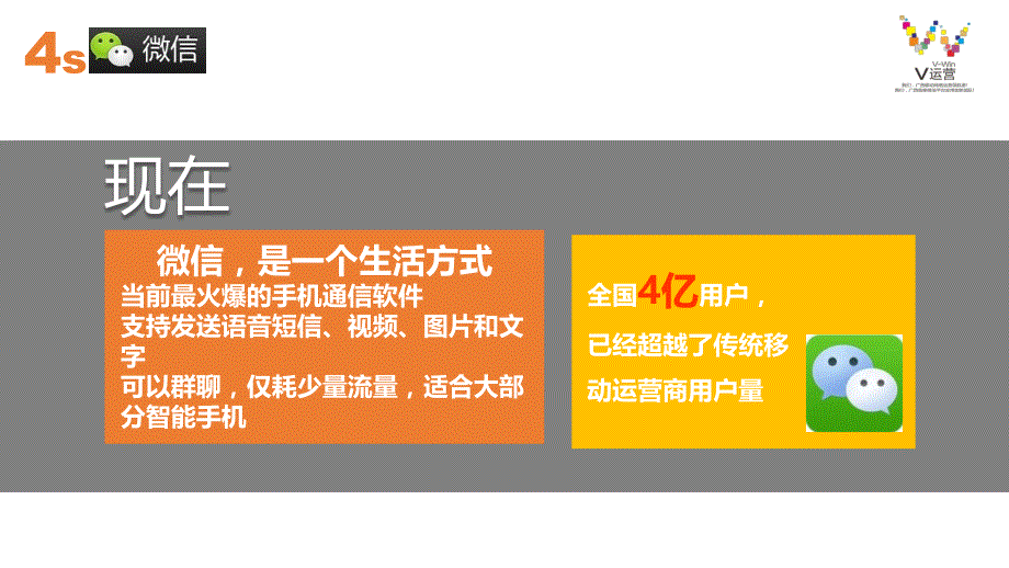 2012微信汽车行业解决方案_第4页