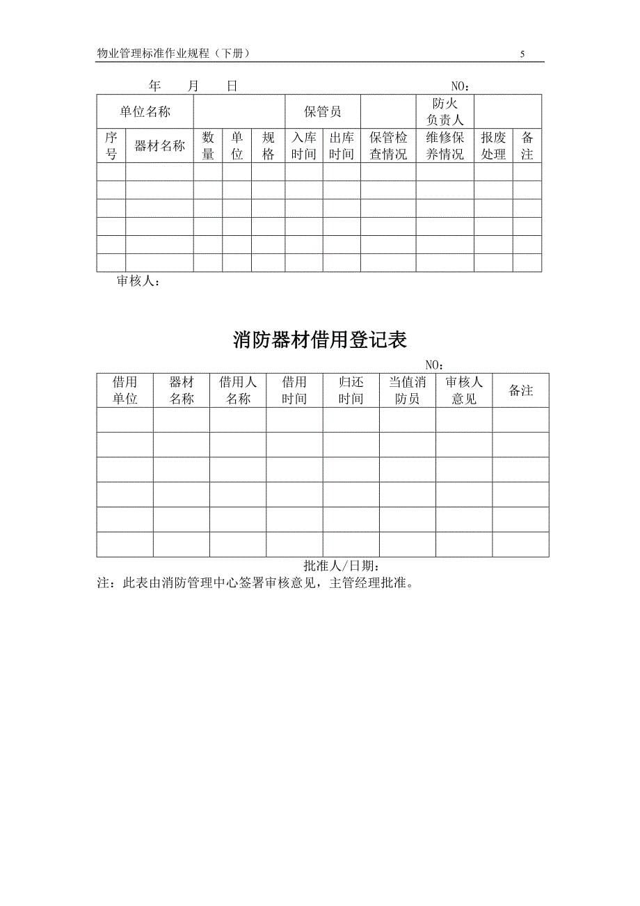 第一太平洋戴维斯物业管理标准作业规程之消防和绿化管理篇_第5页