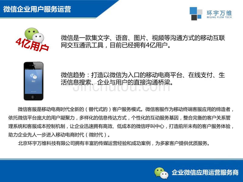 2012企业微信运营方案(new)_第1页