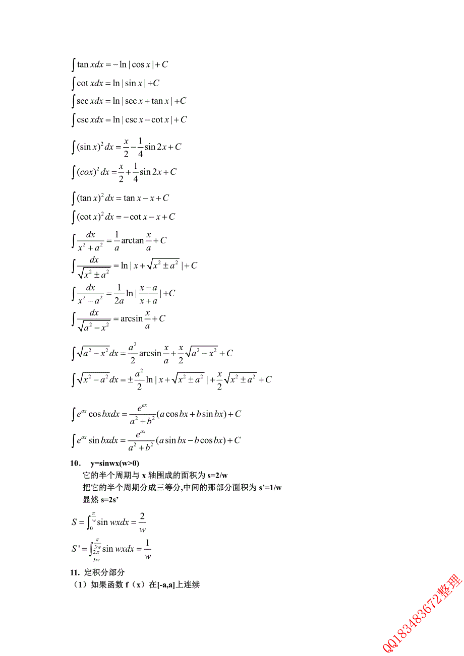 2016考研数学 高数冲刺常考结论、公式答题技巧总结_第4页
