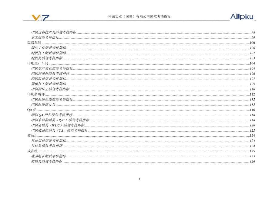 江西鸿泰集团－伟诚实业岗位绩效考核指标（最终版）_第5页