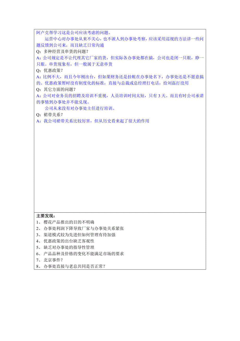 江西鸿泰集团－武汉办事处主任陈剑_第2页