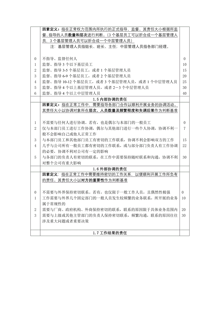 江西鸿泰集团－泓泰岗位评价因素_第3页