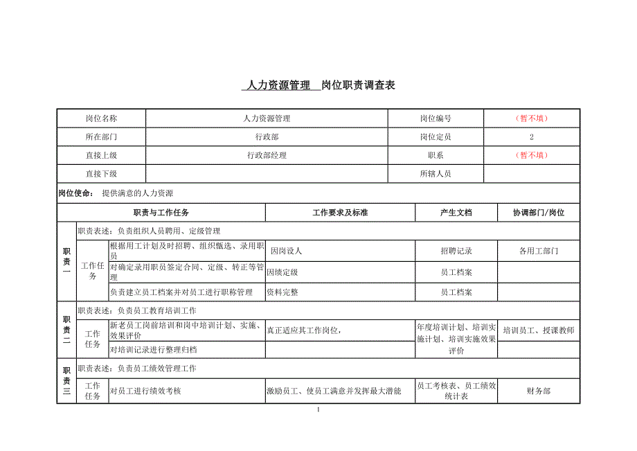 江西鸿泰集团－岗位职责（人力资源）_第1页