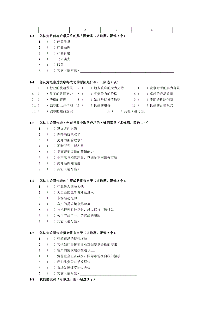 江西鸿泰集团－问卷办事处_第3页