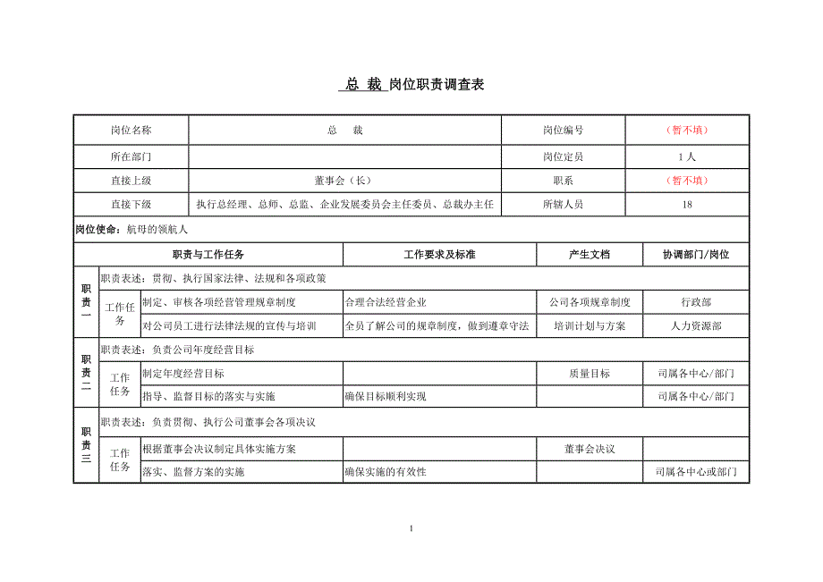 江西鸿泰集团－科研中心职责调查表-总裁_第1页