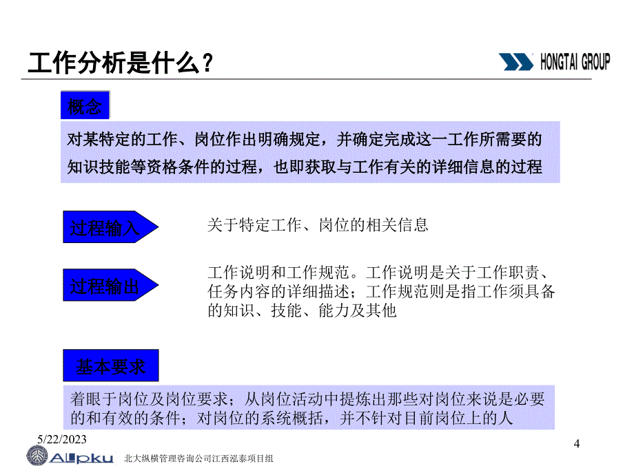 江西泓泰工作分析培训报告_第4页