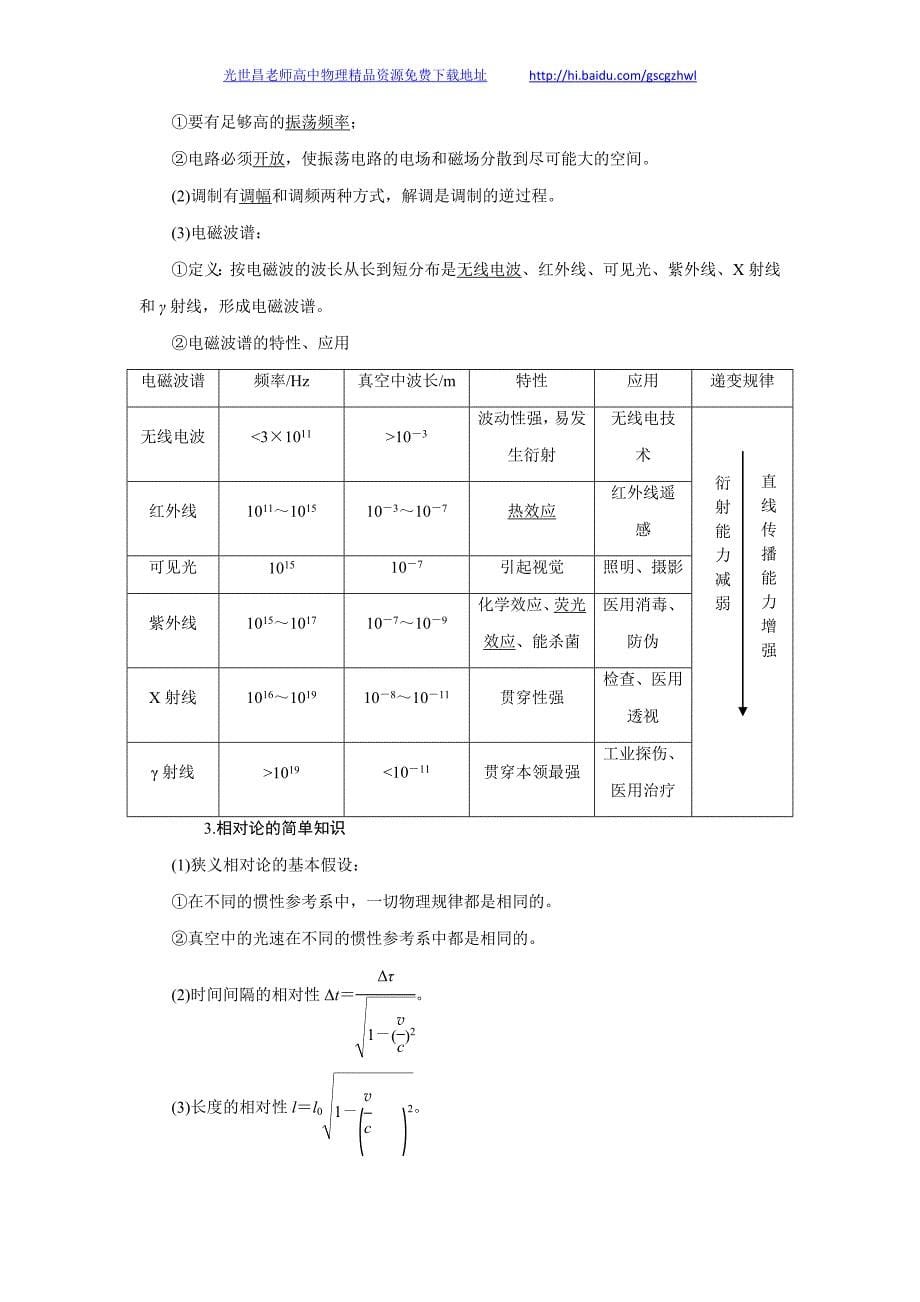 创新方案2014年高考物理精品教学案与知能检测 12.4光的波动性、电磁波、相对论（22页Word）_第5页