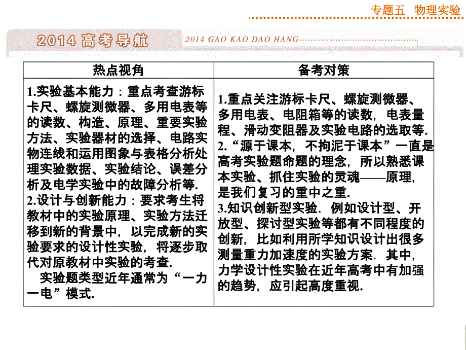 （优化方案）2014高考物理二轮专题课件力学实验_第2页