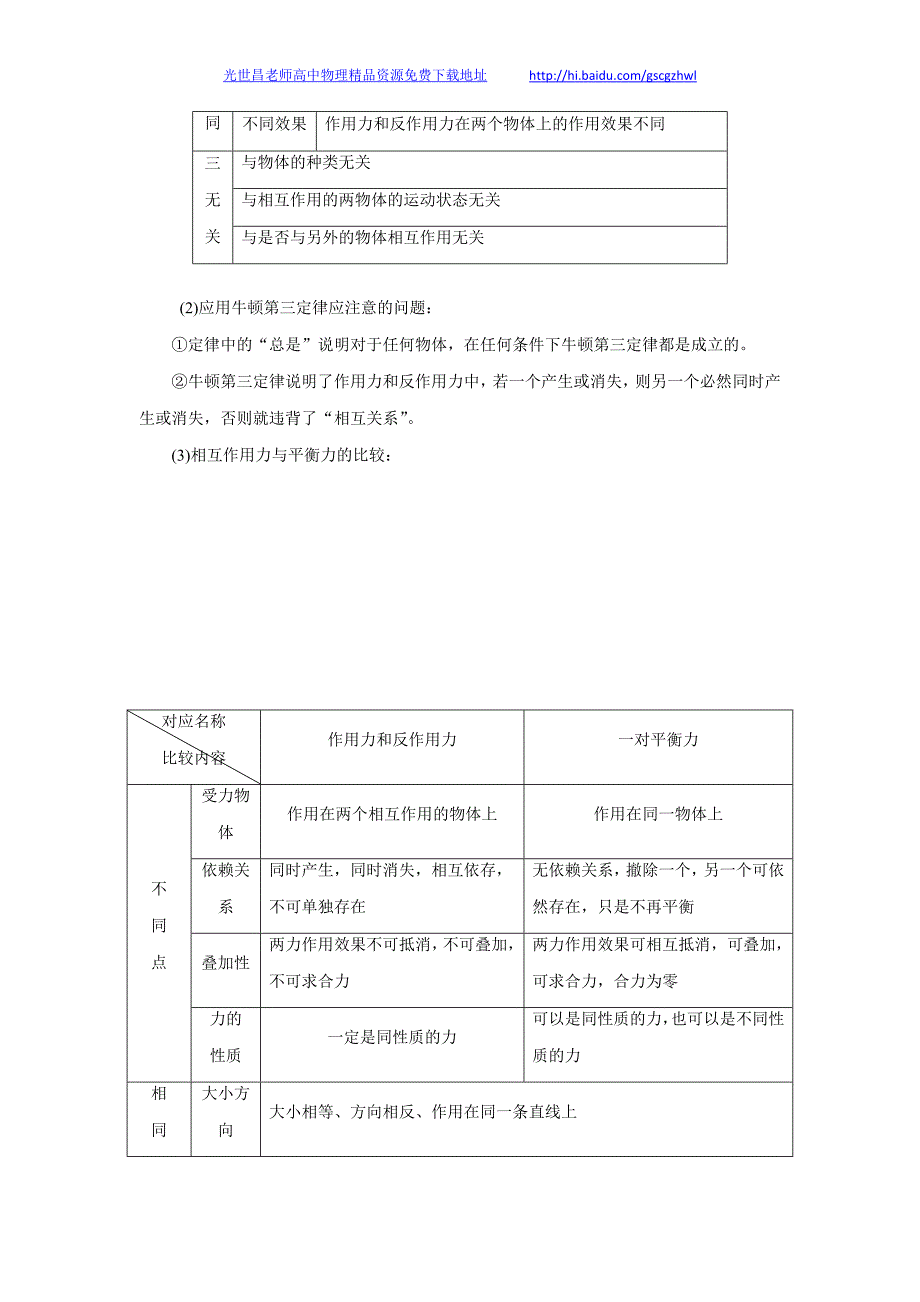 创新方案2014年高考物理精品教学案与知能检测 3.1牛顿第一定律、牛顿第三定律（21页Word）_第4页