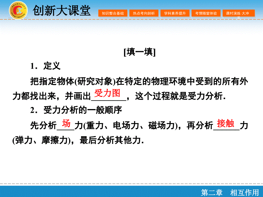 （创新大课堂）2016年高三一轮复习课件 第二章 第三单元 受力分析 共点力的平衡_第3页