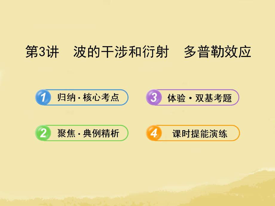 （全程复习）（广西专用）2014年高考物理一轮复习 7.3波的干涉和衍射 多普勒效应课件 新人教版_第1页