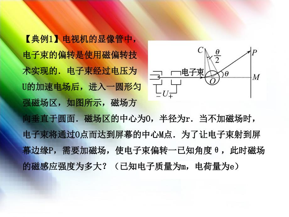 （全程复习）（广西专用）2014年高考物理一轮复习 小专题复习课(五)课件 新人教版_第4页