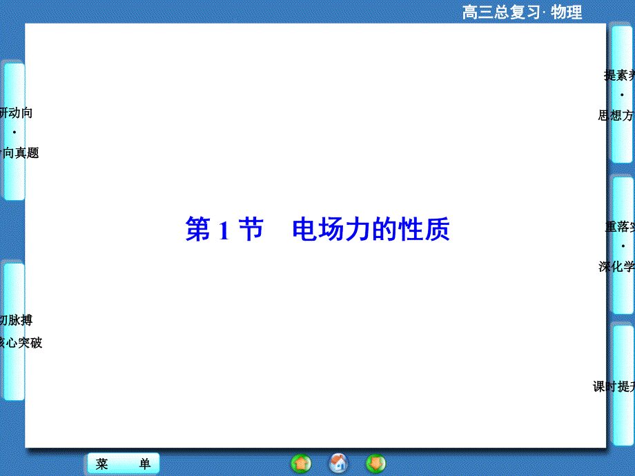 （高考总动员）2016年高三物理一轮复习（课件）第六章 静电场-第1节_第4页