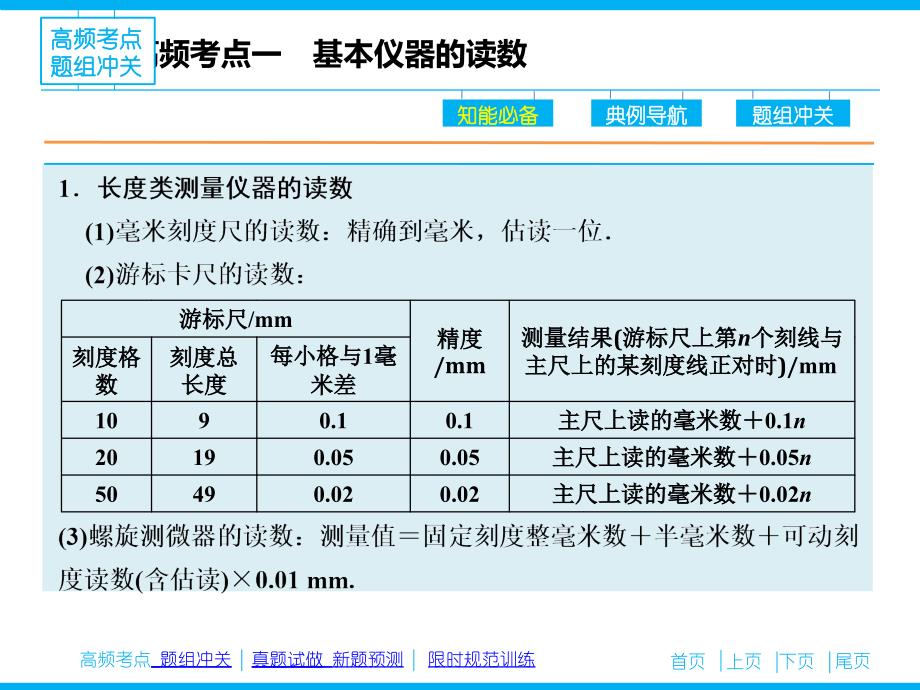 （高考复习指导）2016年高三物理二轮复习（课件）专题十二 力学实验与创新_第2页