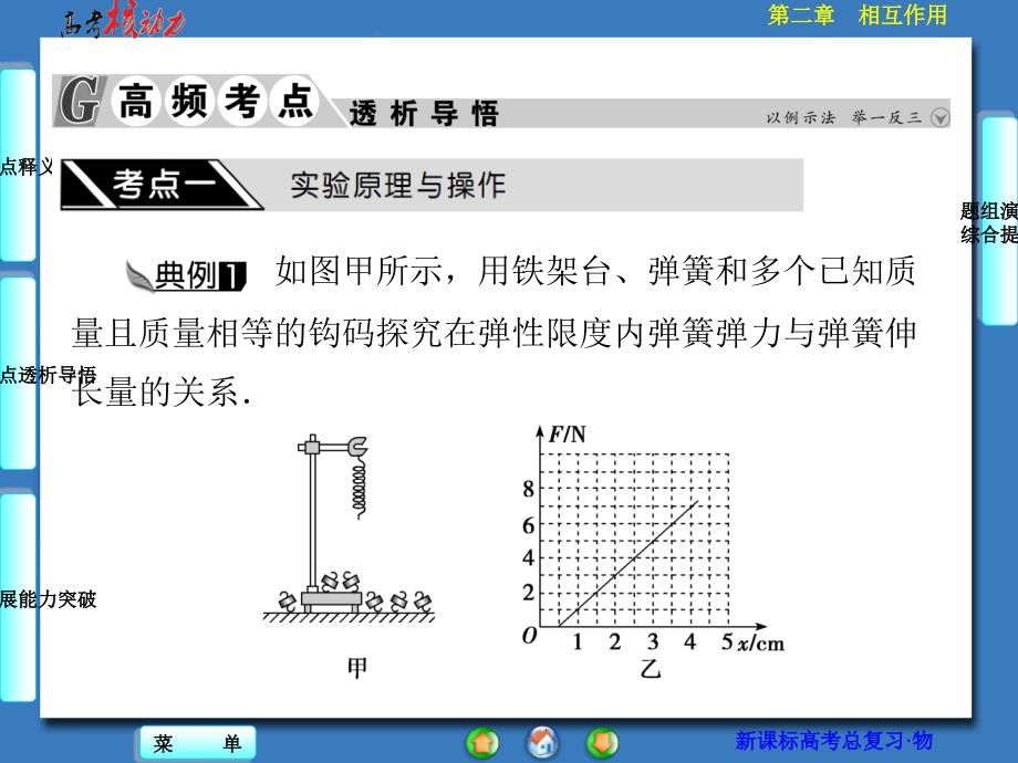 （核动力）2016年高三物理一轮复习第二章 相互作用第4单元 实验二探究弹力和弹簧伸长的关系_第4页