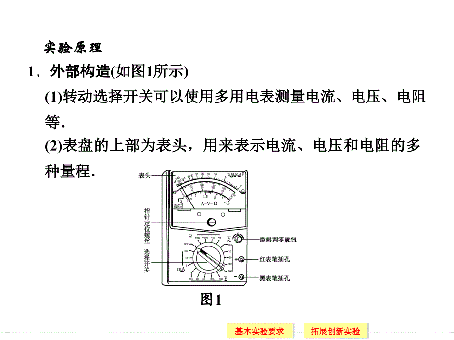 （导与练）2015年高三物理大一轮复习（人教版适用）课件实验10 练习使用多用电表（41张PPT）_第3页