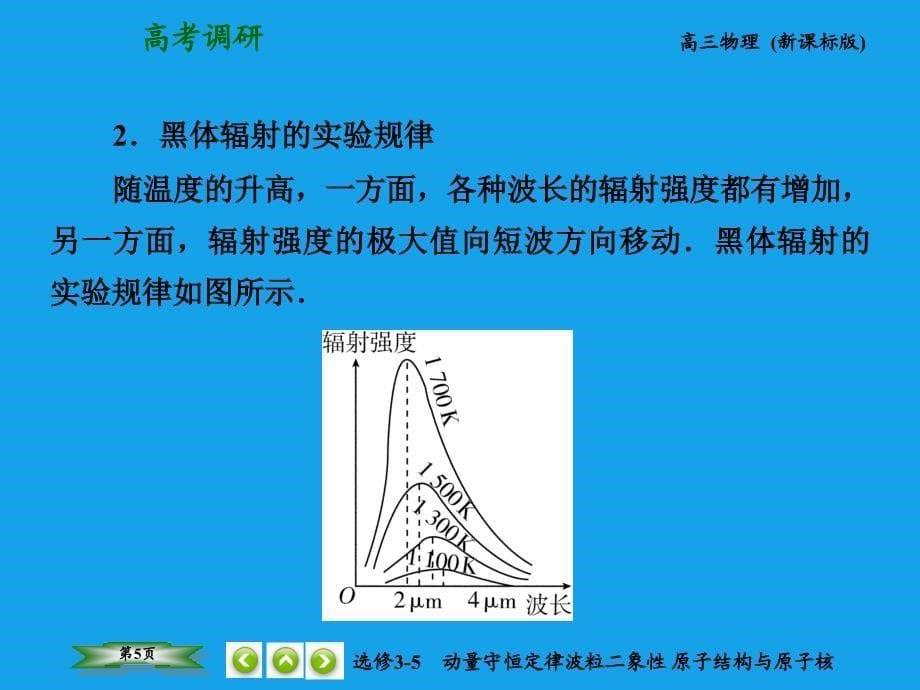 （高考调研）2015高考物理总复习 2波粒二象性课件 新人教版选修3-5_第5页