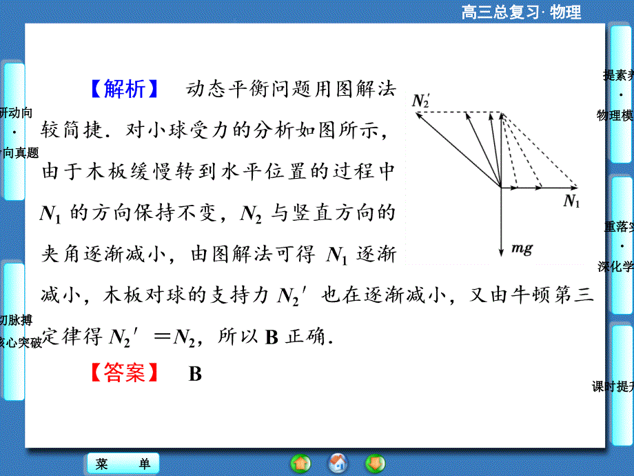 （高考总动员）2016年高三物理一轮复习（课件）第二章 相互作用-第2节_第4页