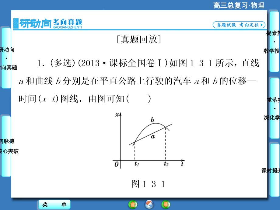 （高考总动员）2016年高三物理一轮复习（课件）第一章 运动的描述 匀变速直线运动的研究-第3节_第2页