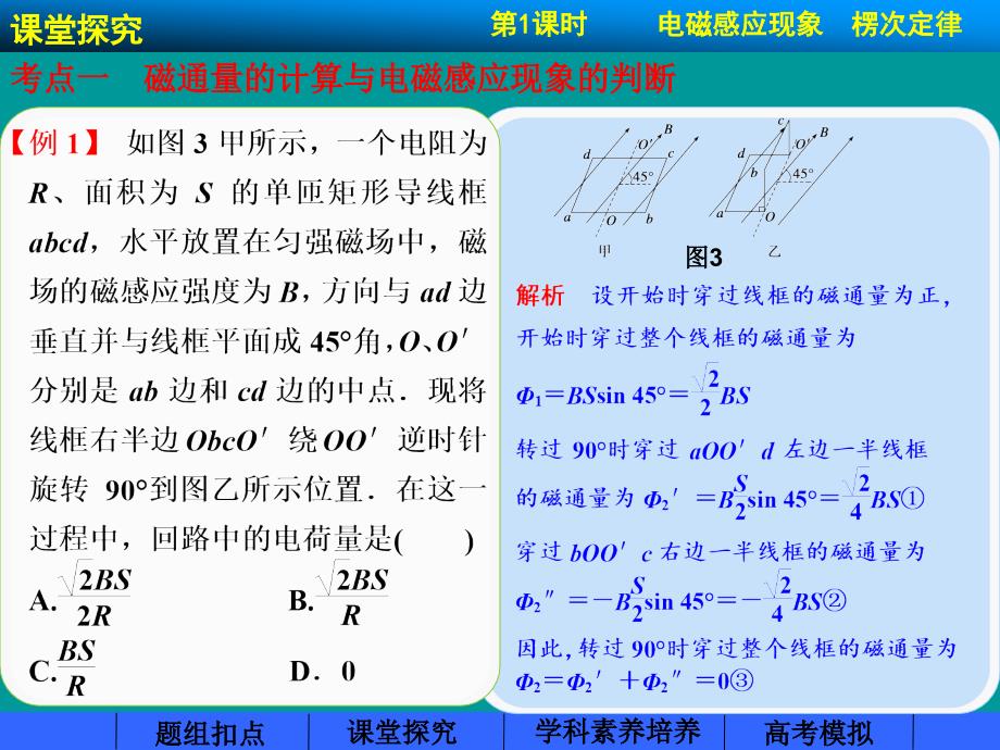 （步步高）（浙江专用）2015高考物理大一轮复习 第九章 第1课时电磁感应现象 楞次定律课件_第3页