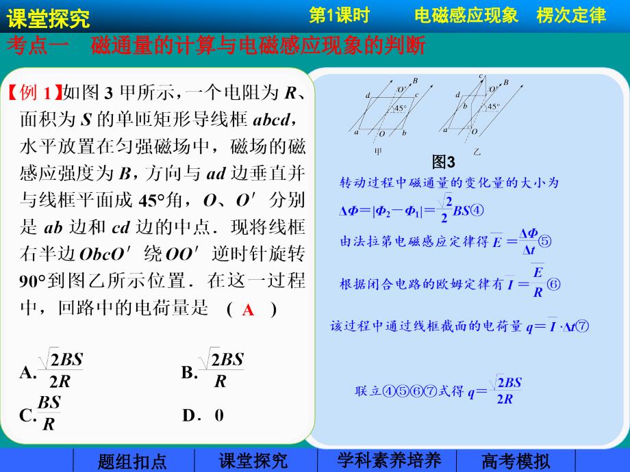 （步步高）（浙江专用）2015高考物理大一轮复习 第九章 第1课时电磁感应现象 楞次定律课件_第4页