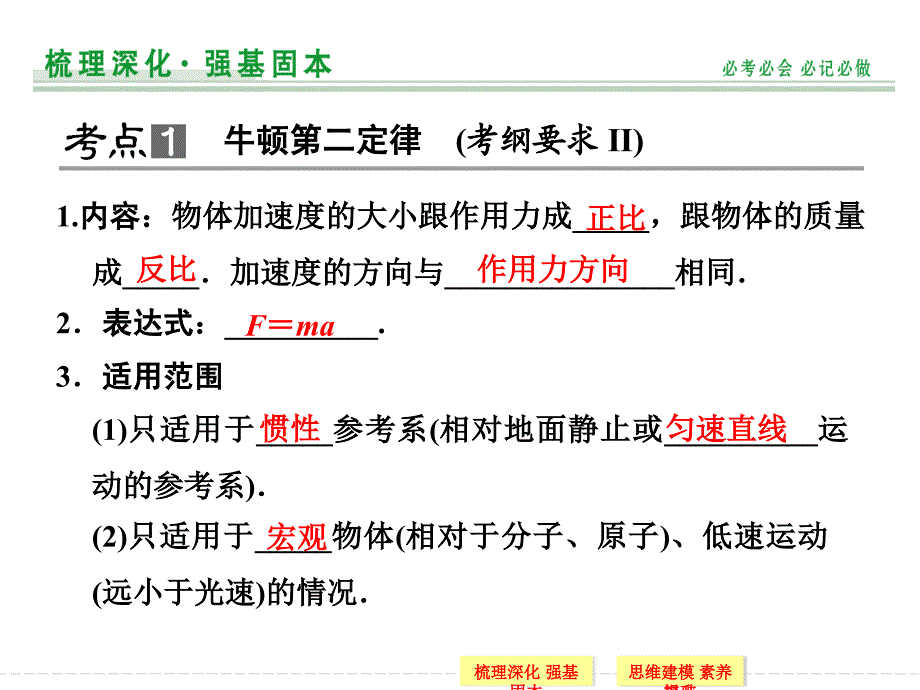 （导与练）2015年高三物理大一轮复习（人教版适用）课件第3章 第2讲 牛顿第二定律（59张PPT）_第2页