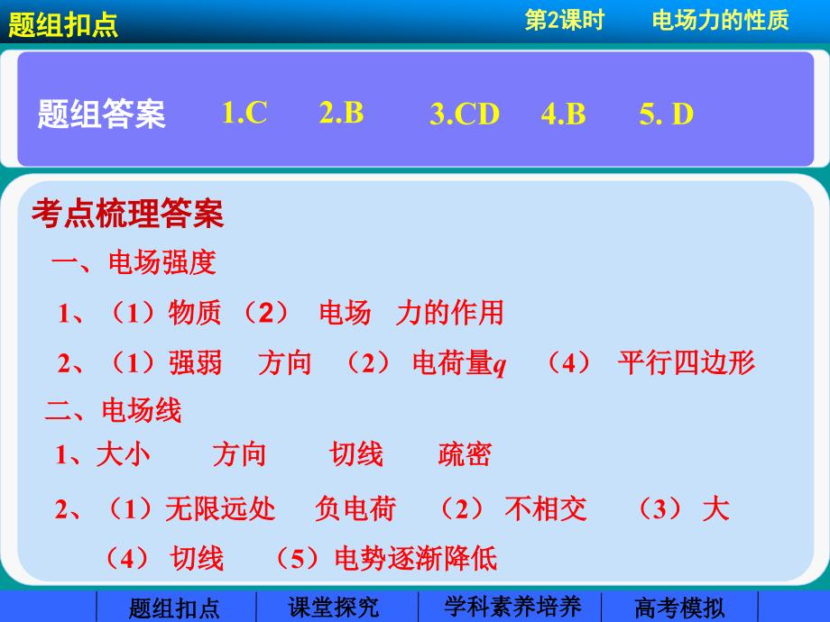 （步步高）（浙江专用）2015高考物理大一轮复习 第六章 第2课时电场力的性质课件_第2页