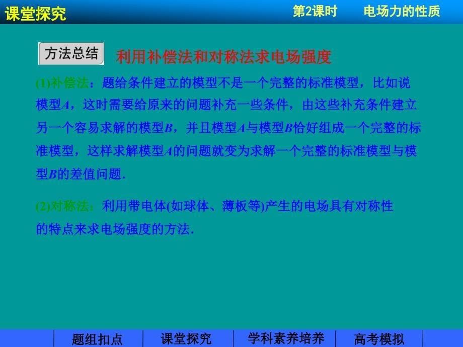 （步步高）（浙江专用）2015高考物理大一轮复习 第六章 第2课时电场力的性质课件_第5页