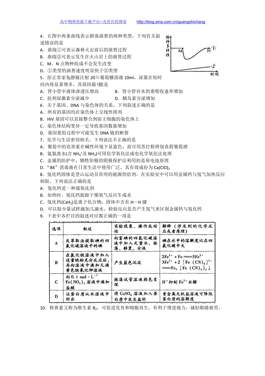 理综卷2016年山东省潍坊市高三下学期第二次模拟考试（2016.04）_第2页