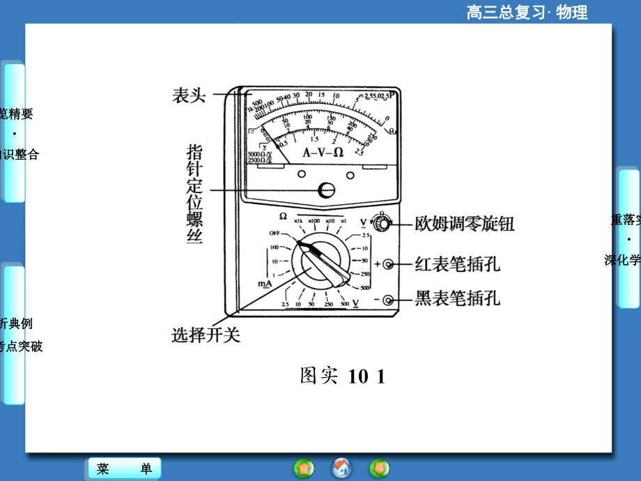 （高考总动员）2016年高三物理一轮复习（课件）实验10练习使用多用电表_第4页