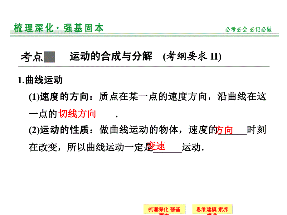 （导与练）2015年高三物理大一轮复习（人教版适用）课件第4章 第1讲 曲线运动 运动的合成与分解（52张PPT）_第3页