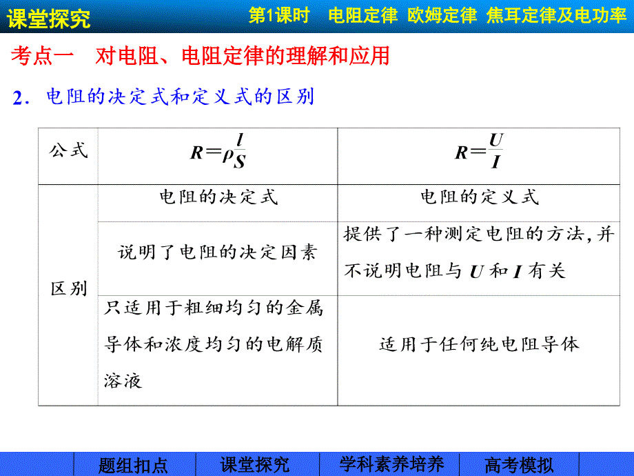 （2015步步高）2015年高考一轮复习（题组扣点+课堂探究+学科素养培养）第八章 恒定电流 第1课时_第4页