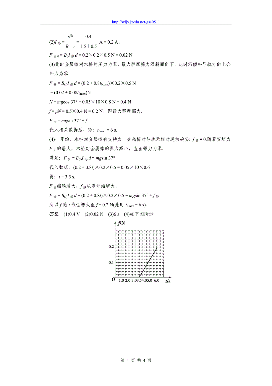 2013高考物理终极猜想19对电磁感应中的图象问题的考查_第4页