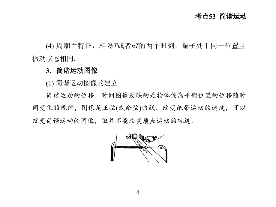 （理想树600分考点 700分考法） 2016年高考物理专题复习课件专题15 机械振动与机械波（共38张PPT）_第4页