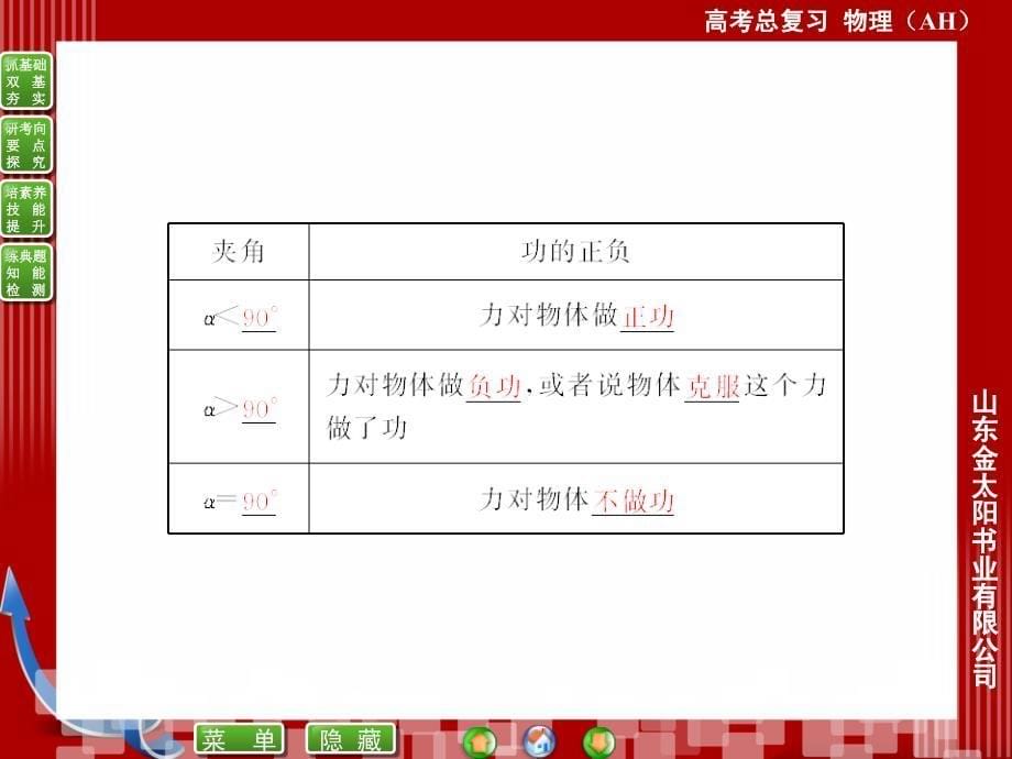 （优化探究）2015年高三物理总复习配套课件第5章 机械能5-1_第5页