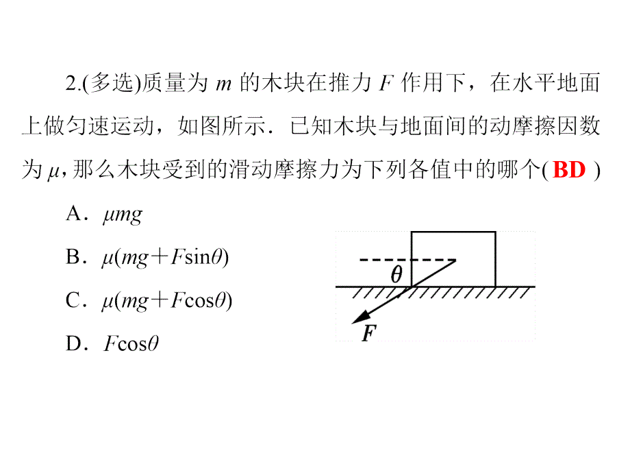 （学海导航）2015年高三物理一轮总复习配套课件第2章 相互作用 第3节 受力分析、共点力作用下物体的平衡_第4页