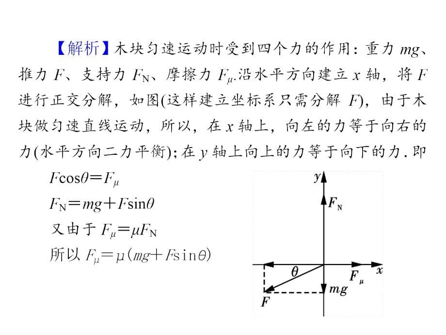 （学海导航）2015年高三物理一轮总复习配套课件第2章 相互作用 第3节 受力分析、共点力作用下物体的平衡_第5页