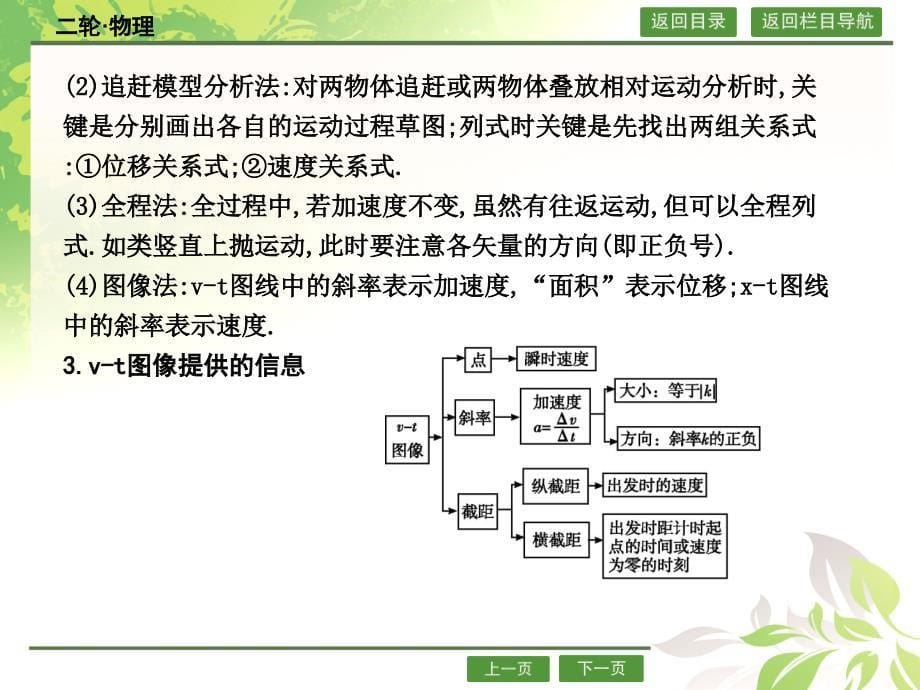 （导与练）2016年高三物理二轮复习（课件+限时训练，全国通用 ）专题二 力与直线运动_第5页