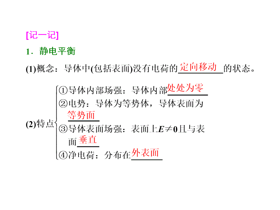 （三维设计）2016年高考物理一轮（广东专版+习题课件+高考题库+考点通关）第七章 静电场 第3单元 静电现象 电容器 带电粒子在电场中的运动_第3页