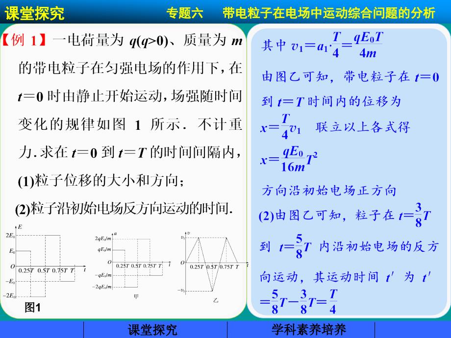 （步步高）（浙江专用）2015高考物理大一轮复习 第六章 专题六带电粒子在电场中运动综合问题的分析课件_第4页