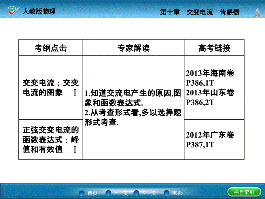 （名师一号）2015年高考物理一轮复习课件10.1 交变电流的产生及描述_第3页