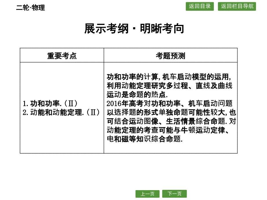 （导与练）2016年高三物理二轮复习（课件+限时训练，全国通用 ）专题四 功 功率与动能定理_第3页