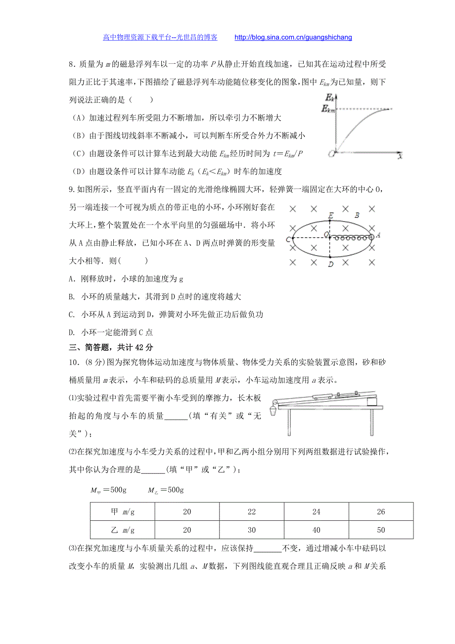 物理卷2015年江苏省扬中高级中学高三5月模拟考试（2015.05）_第3页